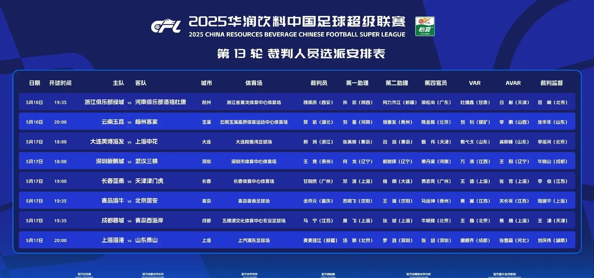 英雄联盟竞猜app下载-关于赛地聚焦——足总杯国际比赛日热度飙升，上海海港战术微调，悬念犹存，训练强度明显提升的信息