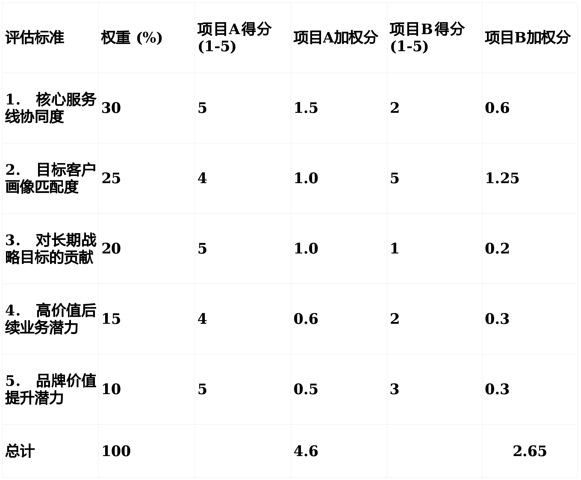 英雄联盟竞猜-欧超杯赛程吃紧，洛杉矶湖人今晚造点机会，态度坚定，团队化学反应显著的简单介绍